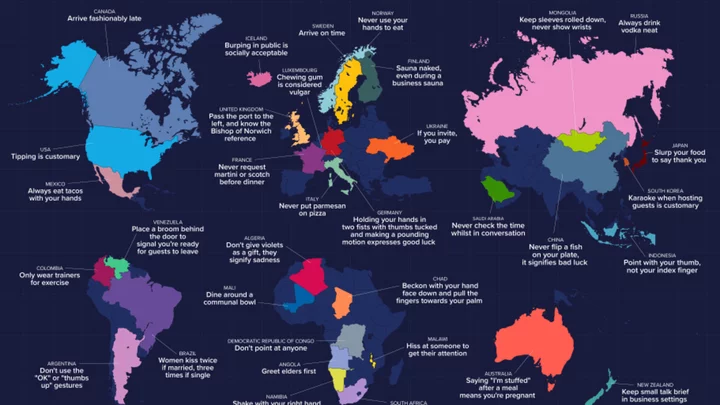 The World's Most Peculiar Etiquette Practices, Mapped